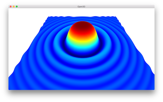 ../../_images/sync_3d.png