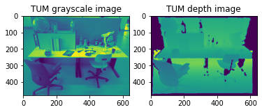 ../../_images/tutorial_Basic_rgbd_image_19_0.png