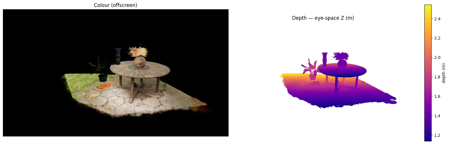 ../../_images/tutorial_visualization_gaussian_splatting_17_0.png