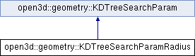 Open3D (C++ API): open3d::geometry::KDTreeSearchParamRadius Class Reference
